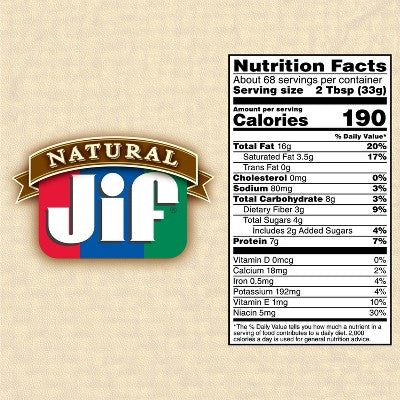 Jif Creamy Peanut Butter Spread Twin Pack - 80oz