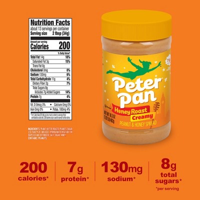Peter Pan Honey Roast Creamy Peanut Butter Spread - 16.3oz: Gluten-Free, No High Fructose Corn Syrup