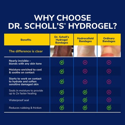 Dr. Scholl's Callus Removers Seal & Heal Bandage with Hydrogel Technology - 4ct