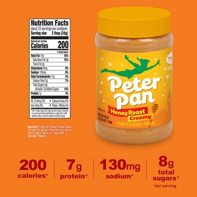 Peter Pan Honey Roast Creamy Peanut Butter Spread - 40oz