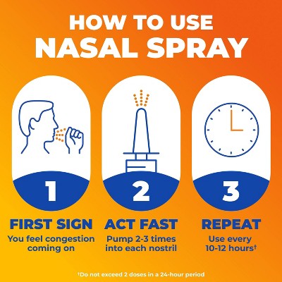 Zicam Extreme Congestion Relief No-Drip Nasal Spray with Soothing Aloe Vera - 0.5oz