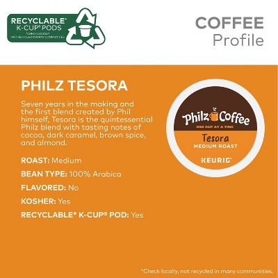 Philz Coffee Medium Roast Tesora Keurig K-Cup Pods - 20ct/8.1oz: Arabica Beans, Chocolate, Caramel