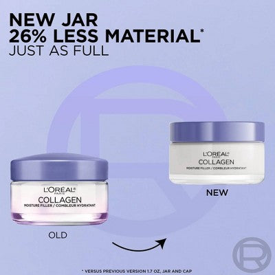 L'Oreal Paris Collagen Moisture Filler Daily Moisturizer - 1.7oz