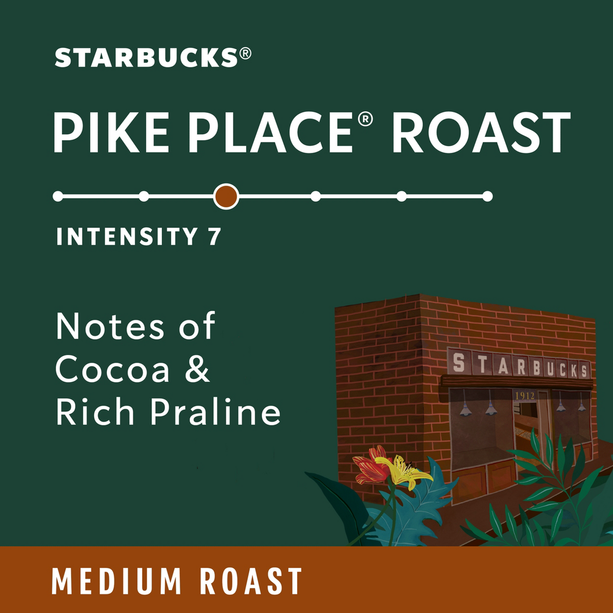 Starbucks by Nespresso Vertuo Line Pike Place Roast, 14.08oz/32ct