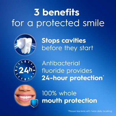 Crest Pro-Health Advanced Gum Protection Toothpaste - 5.1oz