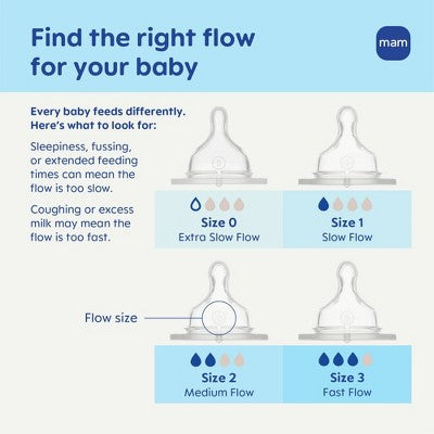 MAM Easy Start Anti-Colic Baby Bottle - 5oz