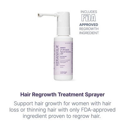 Keranique Regrowth Hair Spray for Women - 2 fl oz