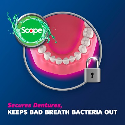 Fixodent Plus Scope Secure Denture Adhesive - 2oz