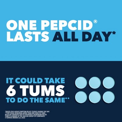 Pepcid AC Digestive Treatment Tablet - 75ct