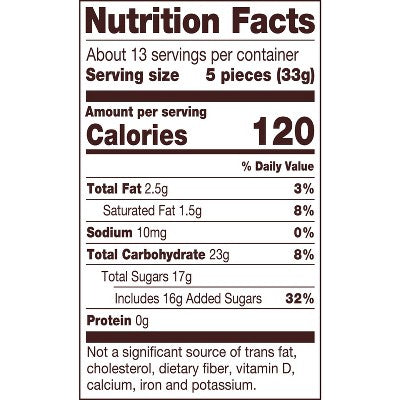 Tootsie Roll Midgees Candy Standup Bag – 15oz