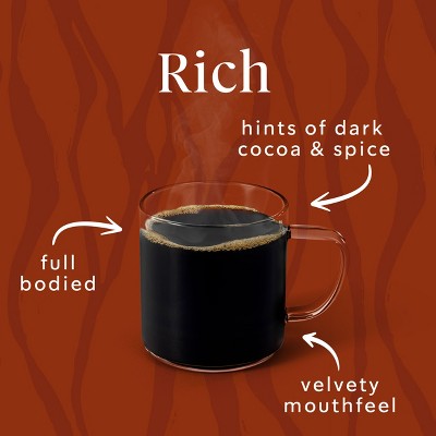 Starbucks Dark Roast Decaf Ground Coffee — Caffè Verona — 100% Arabica — 1 bag (12 oz