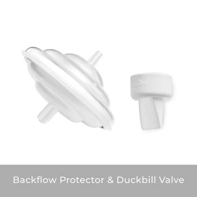 Spectra Breast Pump Premium Accessory Kit Breast Flange, Replacement Parts and Bottle