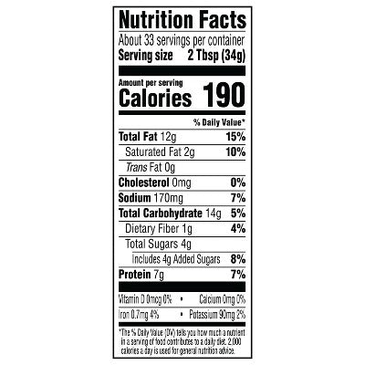 Skippy Reduced Fat Creamy Peanut Butter - 40oz: Gluten-Free