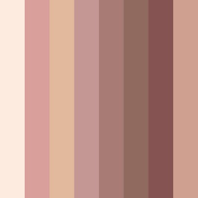 COVERGIRL Eye Enhancer Eyeshadow Palette - 815 Roses - 0.23oz
