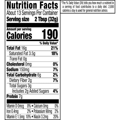 Skippy Creamy Peanut Butter - 15oz: Gluten-Free, No Artificial Flavors
