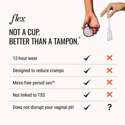 Flex Menstrual Discs