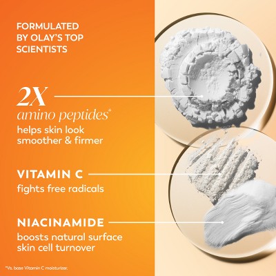Olay Regenerist Vitamin C + Peptide 24 MAX Face Moisturizer - 1.7oz