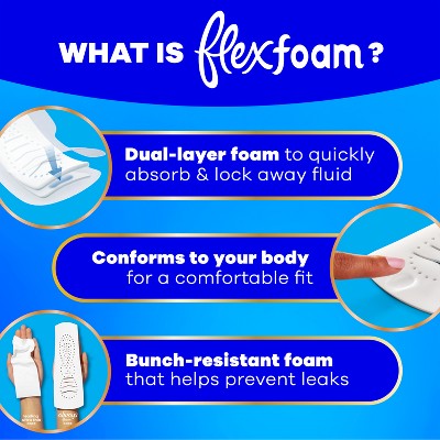 Always Infinity Extra Heavy Absorbency Overnight Sanitary Pads with Wings - Unscented
