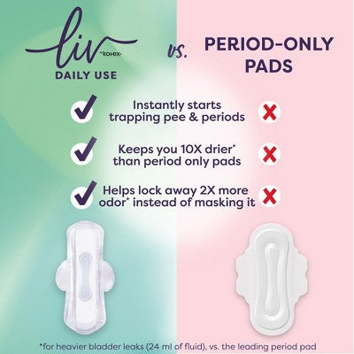 Liv by Kotex Period & Pee Heavy Absorbency Ultra Thin Pads - 24ct
