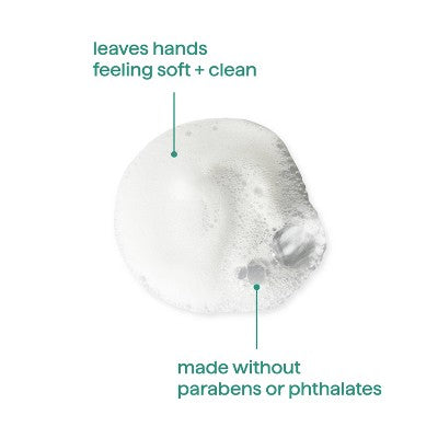Method Foaming Hand Soap - Waterfall - 10 fl oz