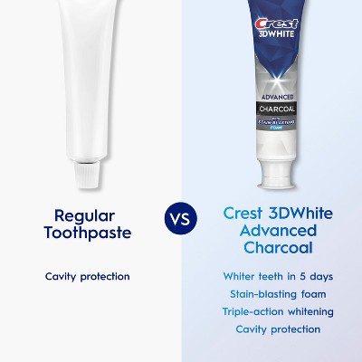 Crest 3D White Advanced Charcoal Teeth Whitening Toothpaste