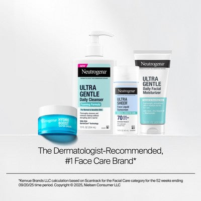 Neutrogena Makeup Remover Wipes - Ultra Soft Micellar Facial Cleansing