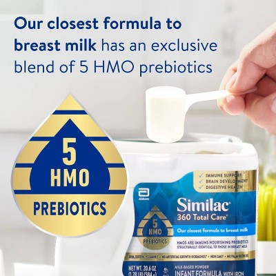 Similac 360 Total Care Non-GMO Powder Infant Formula - 20.6oz