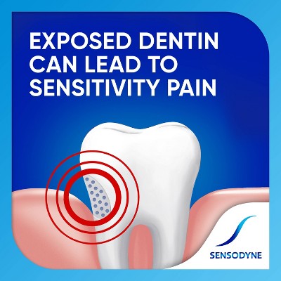 Sensodyne Extra Whitening Toothpaste