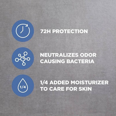 Dove Men+Care 72hr Solid Deodorant Stick Clean Comfort - Aluminum-Free 3oz