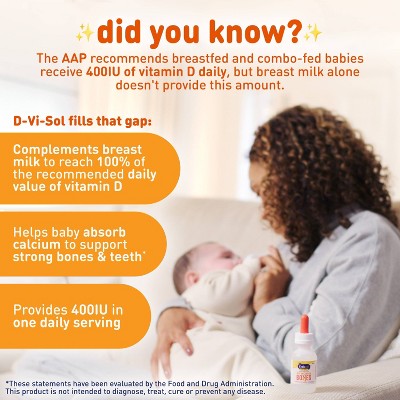 Enfamil D-Vi-Sol Infant Vitamin D Dietary Supplement Liquid Drops - 1.69oz