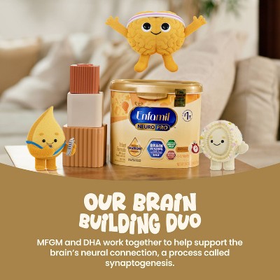 Enfamil NeuroPro Powder Infant Formula