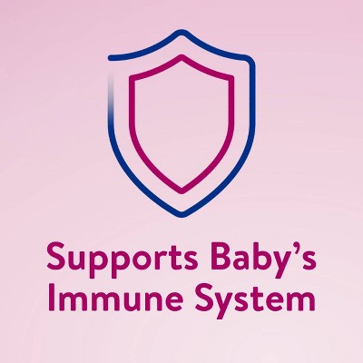 Similac Soy Isomil Powder Infant Formula - 30.8oz