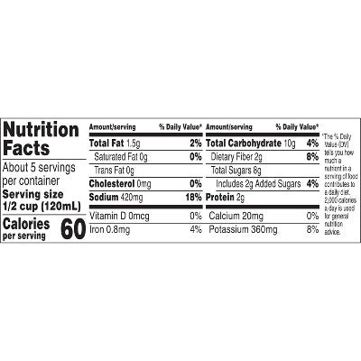 Prego Pasta Sauce Italian Tomato Sauce with Basil & Garlic - 24oz: Gluten-Free, Vegan, No Added Sugar