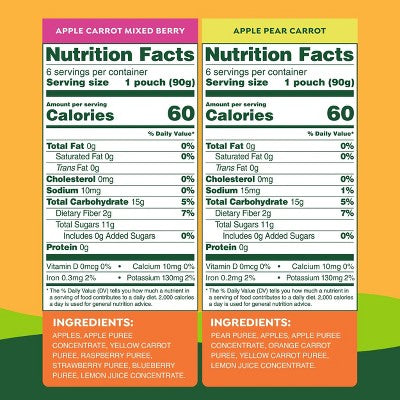 GoGo SqueeZ Fruit & VeggieZ No Sugar Added Applesauce and Puree Apple Pear Carrot and Apple Carrot Mixed Berry Variety Pack - 3.2oz/12ct
