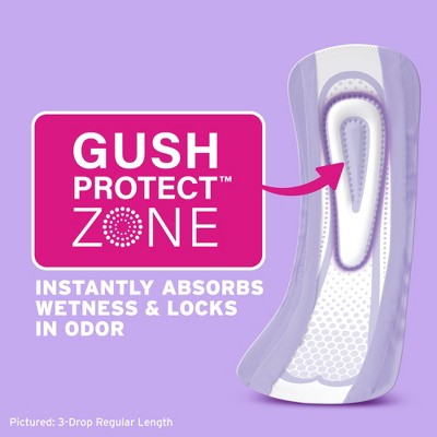 Poise Ultra Thin Postpartum Incontinence Pads for Women - Moderate Absorbency