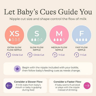 Lansinoh Anti-Colic Silicone Baby Bottle Nipples - 2pk