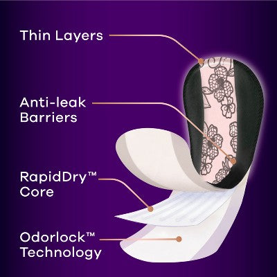 Always Discreet Boutique Menopause Incontinence Liners - Lighter