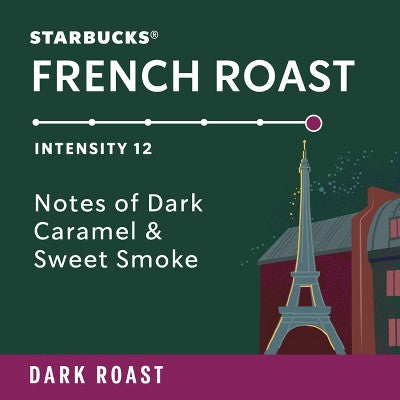 Starbucks by Nespresso Vertuo Line French Roast