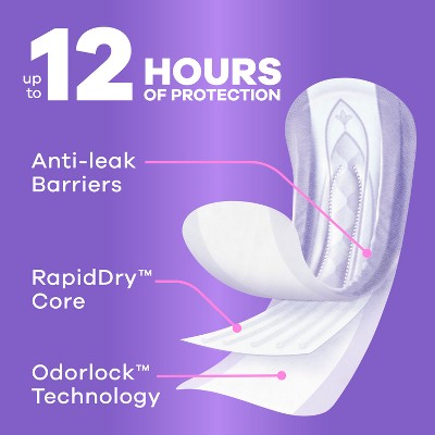 Always Discreet Incontinence & Postpartum Incontinence Pads for Women - Moderate Absorbency - Size 4