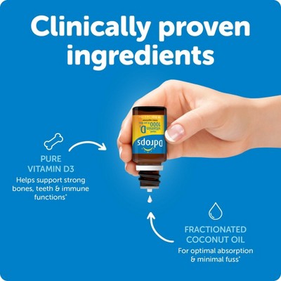 Ddrops Liquid Vitamin D3 Drops 1000 IU (25 mcg) - 180 drops - 0.17 fl oz