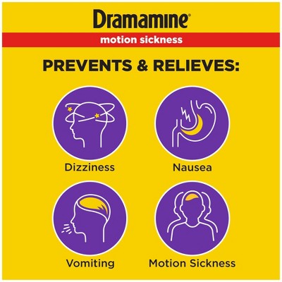 Dramamine All Day Less Drowsy Motion Sickness Relief Chewable Tablets - Raspberry Cream - 12ct
