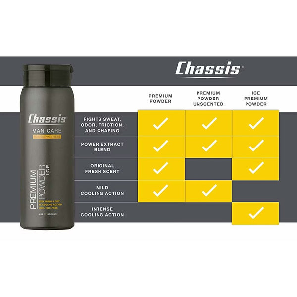Chassis Premium Powder, Ice, 4 oz