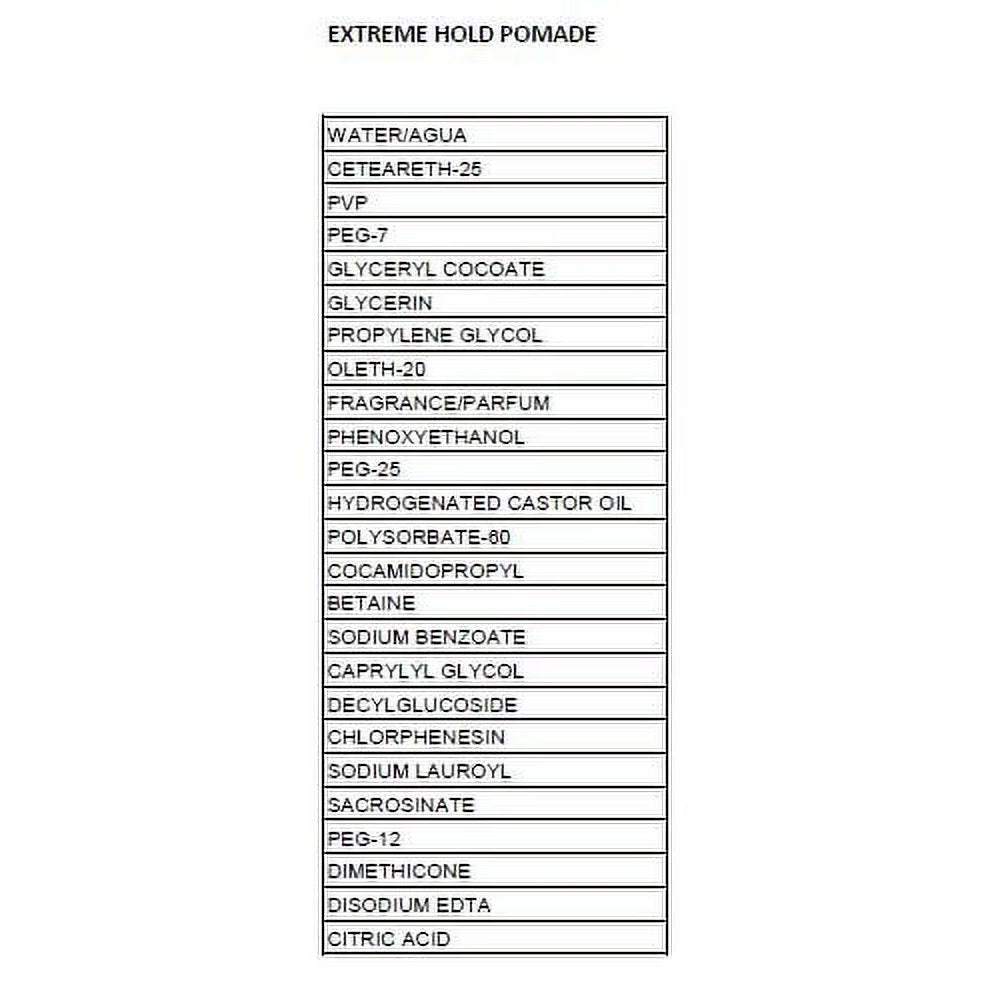 Fix Your Lid Extreme Hold Pomade, Ultra Hold High Shine Styling Hair pomade for Men, 3.75 Oz