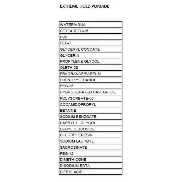 Fix Your Lid Extreme Hold Pomade, Ultra Hold High Shine Styling Hair pomade for Men, 3.75 Oz
