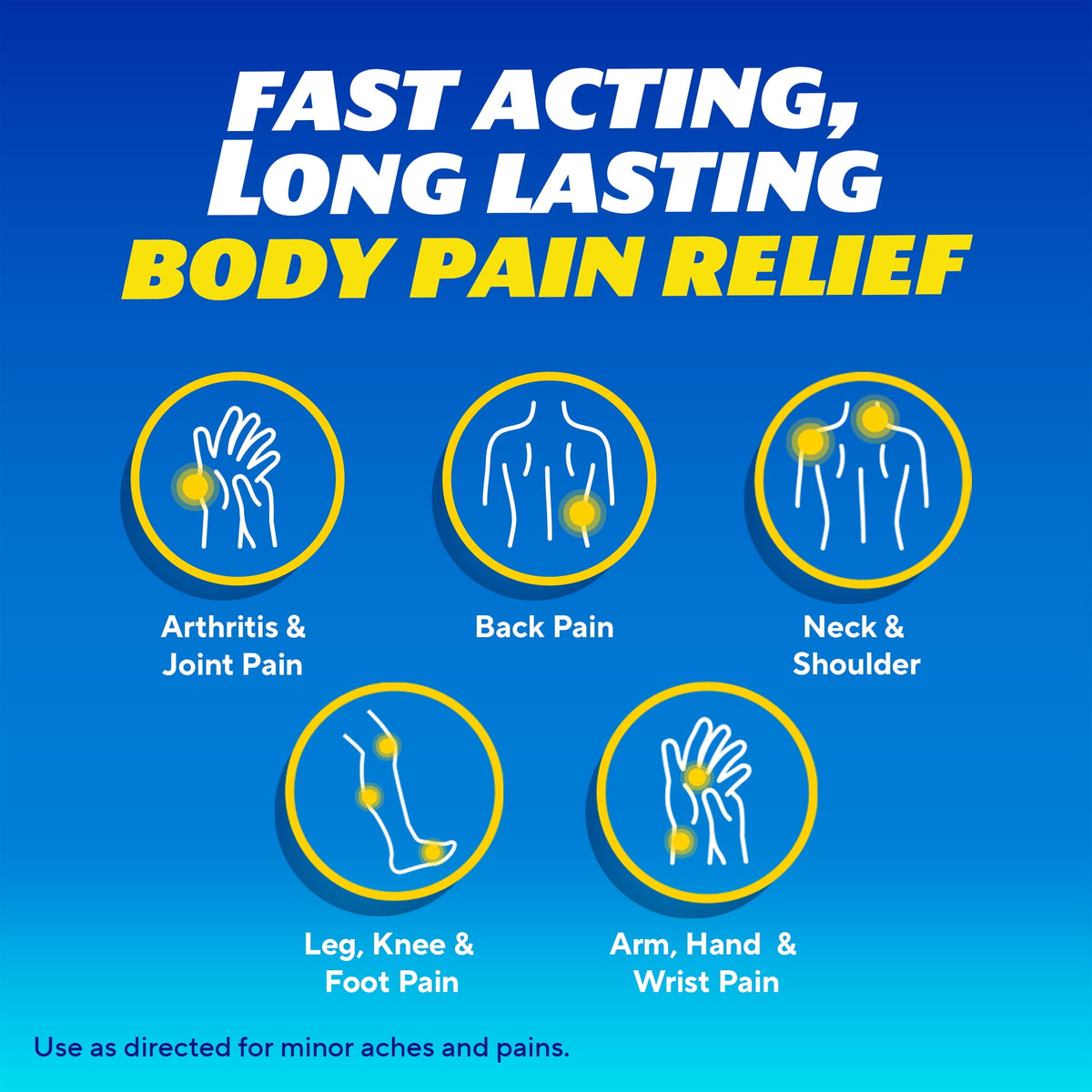 Aleve Caplets Soft Grip Arthritis Cap Naproxen Sodium Pain Reliever, 50 Count