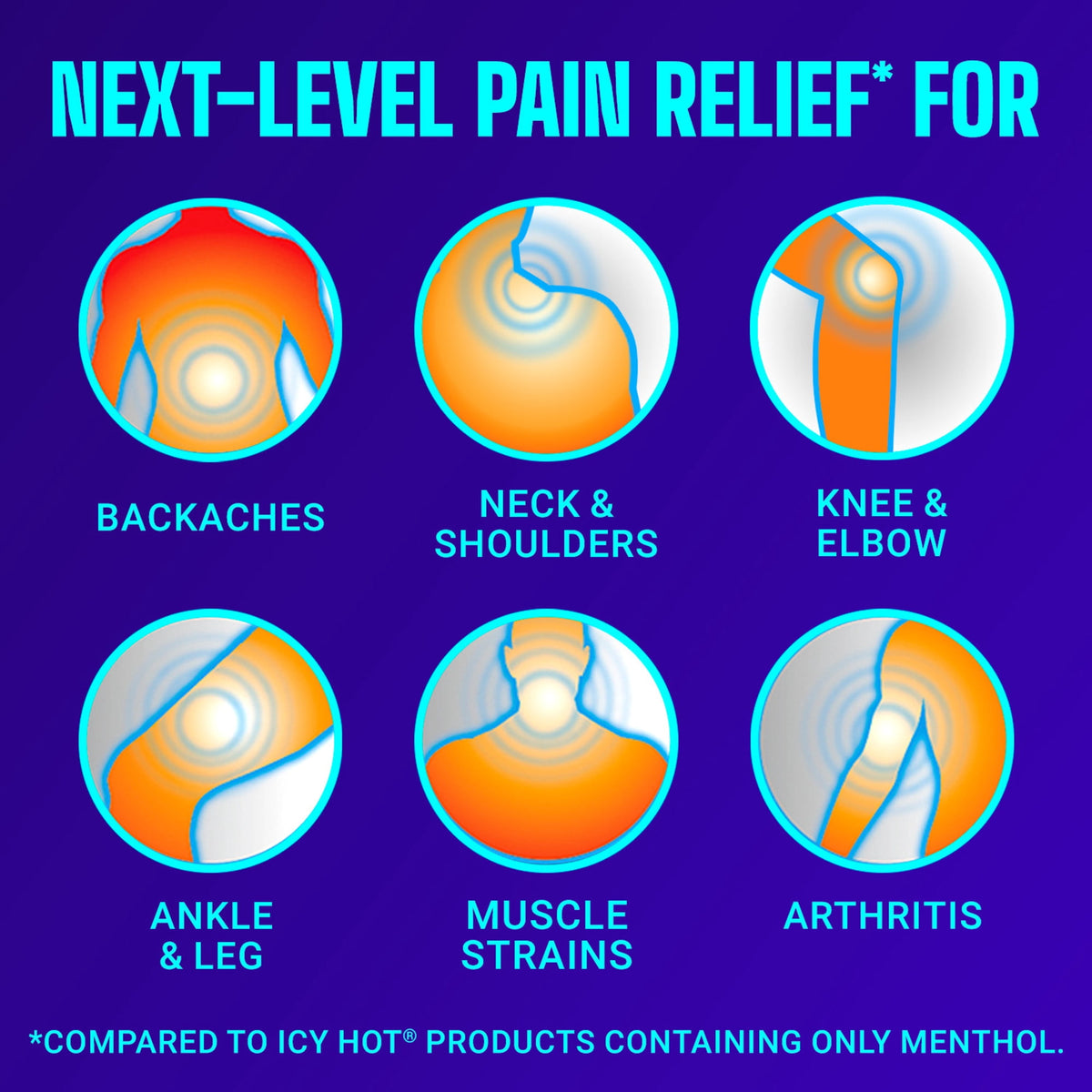 Icy Hot Advanced PRO Pain Relief No-Mess Cream With Massaging Applicator, Max Strength Pain Relief With Menthol 16% and Camphor 11% for Backaches
