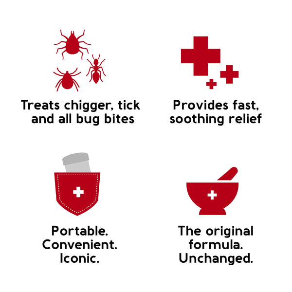 Chiggerex 2X Medicated Ointment for Chiggers, Mosquito, and Bug Bites 1.75oz