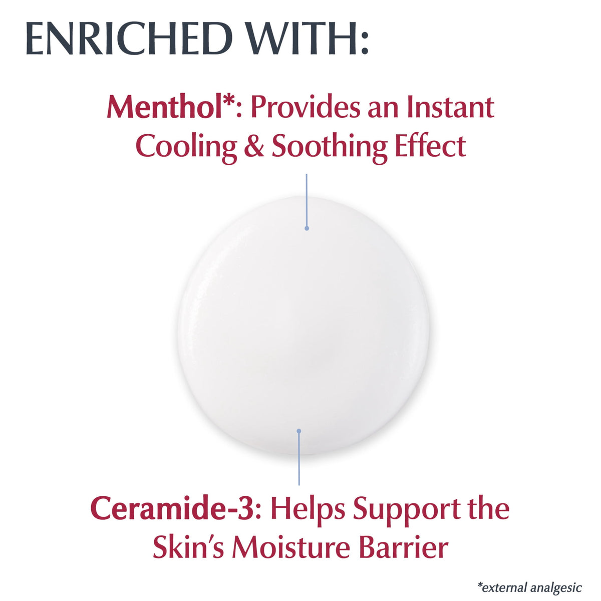 Eucerin Itch Relief Intensive Calming Body Lotion for Dry, Itchy Skin with Menthol, 8.4 fl oz