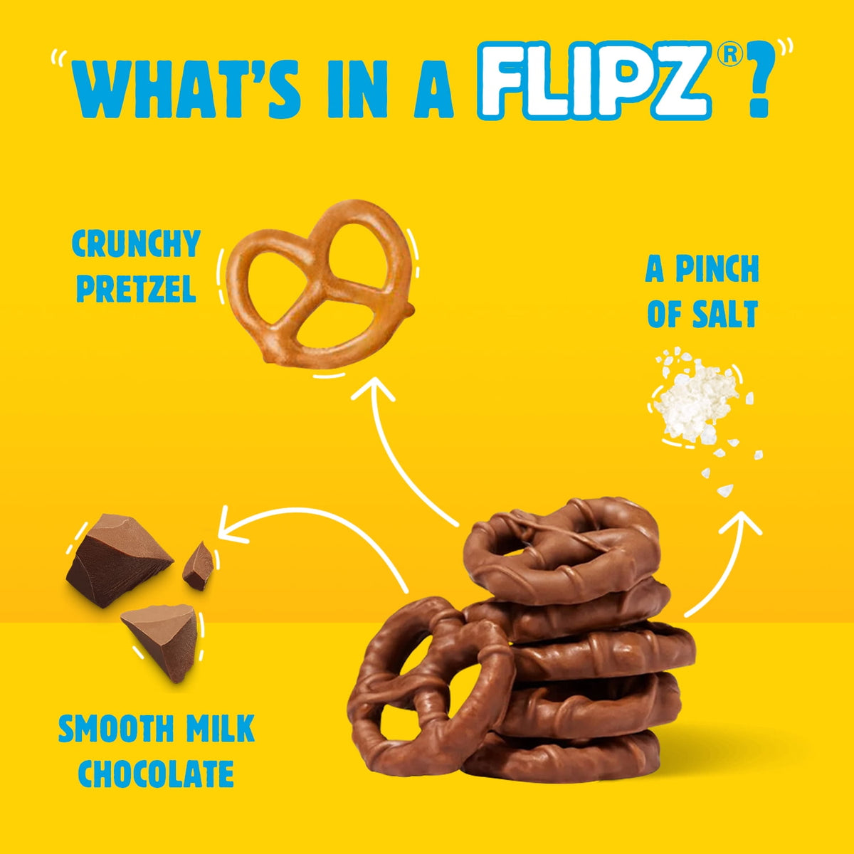 Flipz Milk Chocolate Covered Pretzels, 7.5 oz