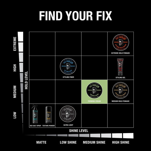Fix Your Lid Forming Shine Enhancing Hair Styling Cream, Medium Hold & Shine, Cruelty-Free 3.75 Oz